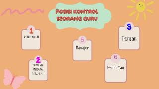 Koneksi Antar Materi Modul 1 4 Ratna Aidasari