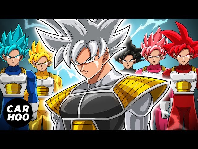 Vídeo relacionado con Comic Studio | Dragon Ball Super Camiseta | Goku Ultrainstict | Negro | XXL