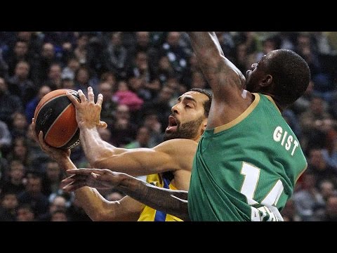 Nightly Notable: Maccabi's milestone