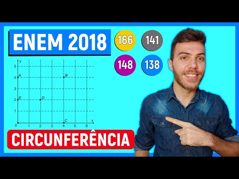 🛑FUNÇÕES - 166 Enem 2018 - Um jogo pedagógico utiliza-se de uma interface algébrico-geométrica do