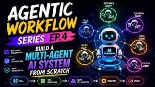 Agentic Workflow Series Ep. 4 | Build a Multi-Agent AI System from Scratch