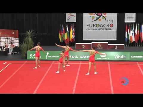 BELARUS, Juniors Men's Group -- Euroacro 2013