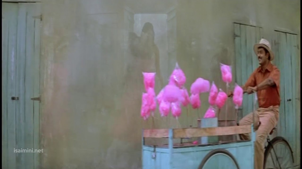 Manasukkul Manasukkul Song Lyrics | Anjathe | Shweta Mohan