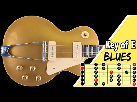 Gary Moore Style Backing Track  in E Minor