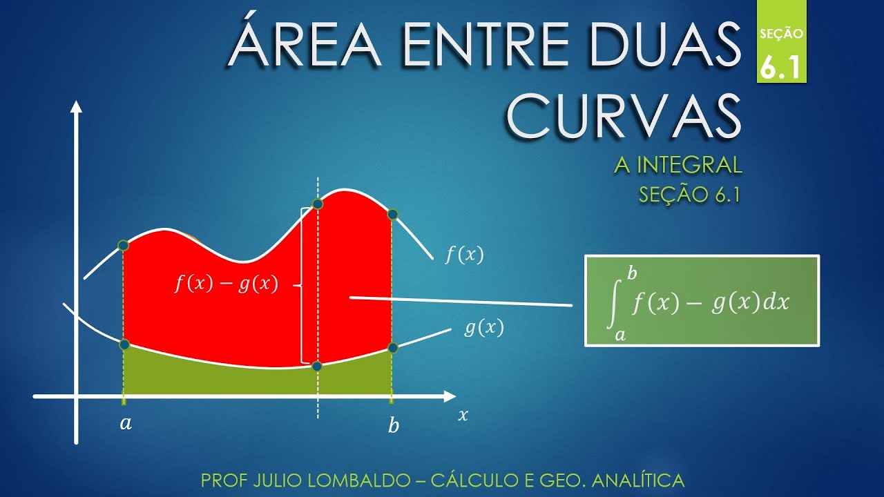 Aula 29 - Seção 6.1 - Cálculo e Geometria Analítica