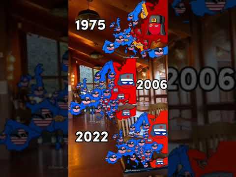 Relations with USA and Russia in 1975, 2006 and 2022