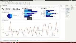 Exercise Analysis - Training Project