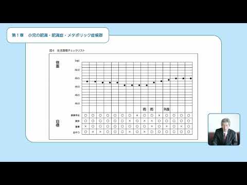 小児期からの生活習慣病等診療マニュアル 研修動画