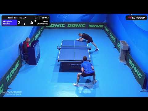 19:15 Vladyslav Kaluhin 3-1 Serhii Cherniavskyi 16.05.2023 TT Euro.Cup Ukraine Star. Table 3