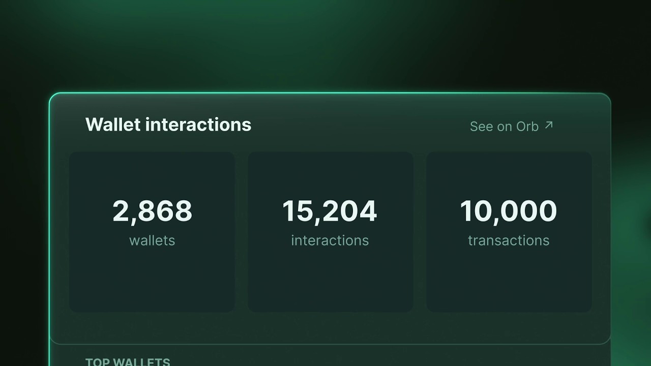 Radius Market Snapshot — AnimDynamic