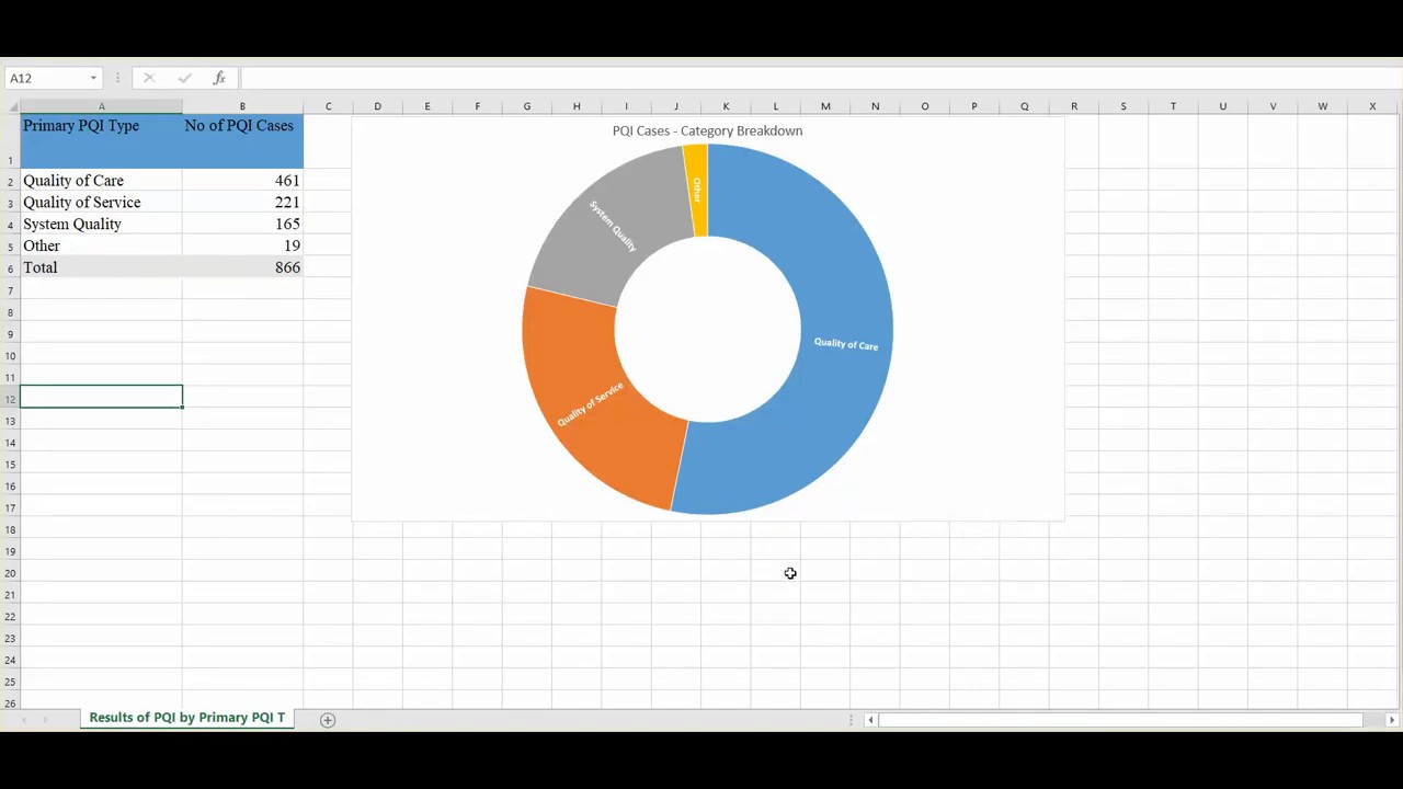 Module 5   Discussion Ethics and Values