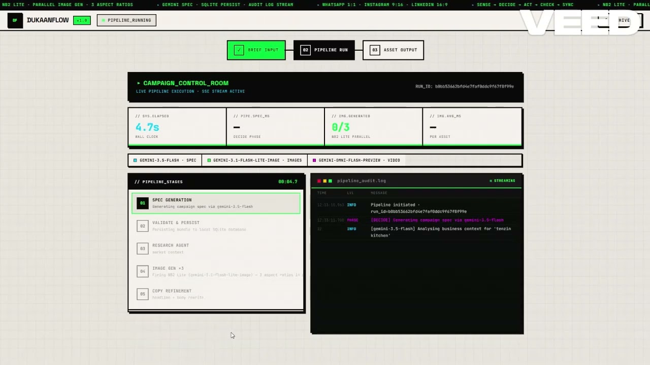 DeepDev project preview
