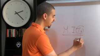 Productive Ramadan Tip 10: How to Set Your MITs