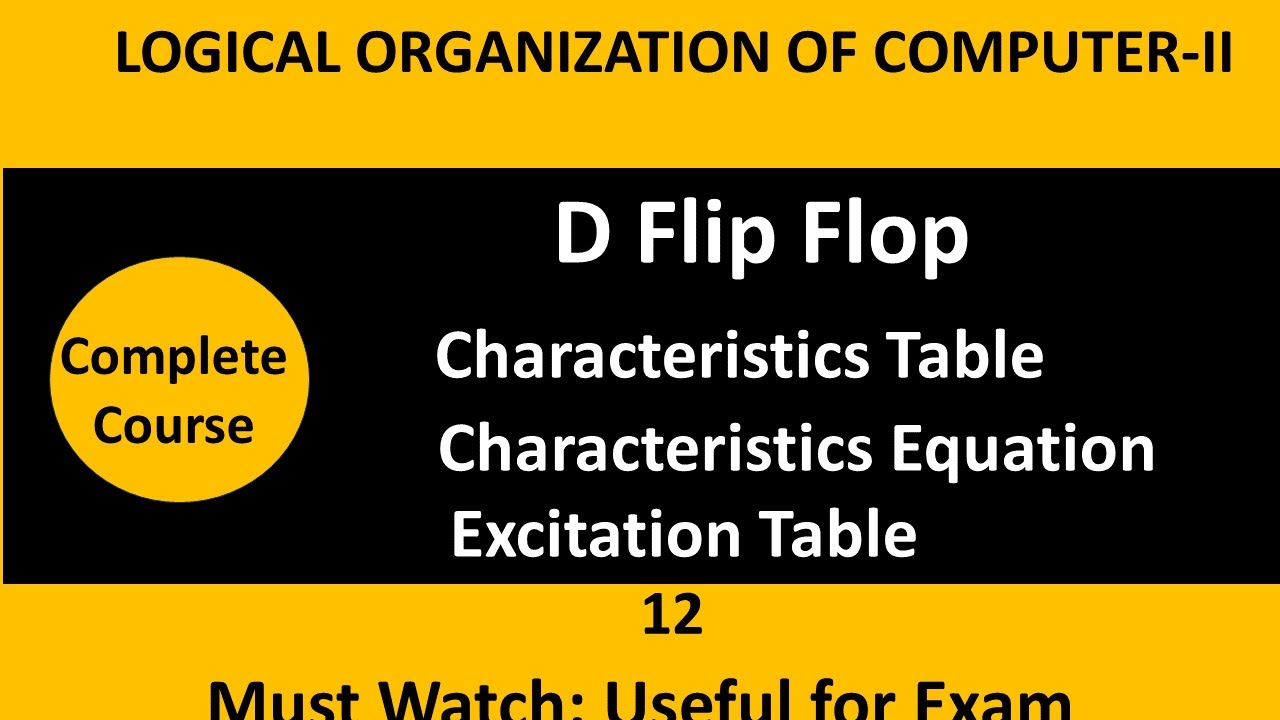 D Flip Flop | Truth Table | Characteristics Table & Equation | Excitation Table | BCA LOC |  Block D