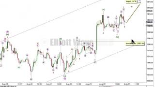 Download Lagu Gold Elliott Wave Technical Analysis - 26th August, 2013 Thumbnail