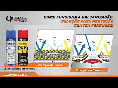 Vídeo: GALVALUM – Galvanização Aluminizada a Frio