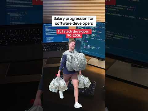 Software developer salary/career progression #programming #softwaredeveloper