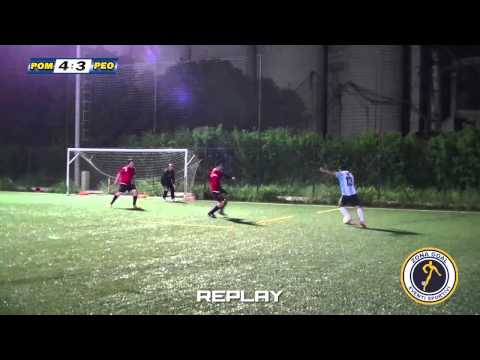 Zona Goal: Il Pomodorino  Peones Over - Sintesi