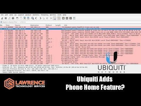 UBIQUITI Camera AI 360 Unifi 1920 x 1080p 30 fps 1x RJ45 1000Mb/s 802.3af PoE video