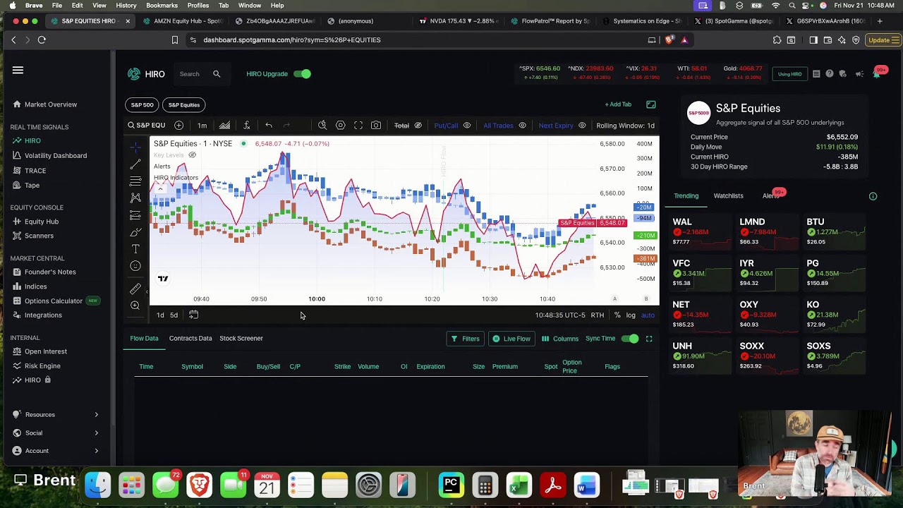 Options Flows After the Crash