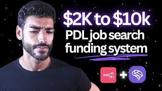 Sell Theses 3 High Ticket Sales Systems From $2K To $10K Each (For B2B & B2C)
