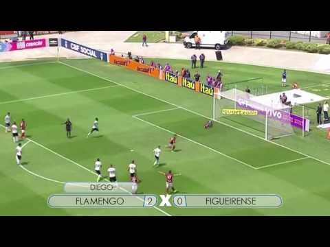 Brasileirão 2016 - Flamengo 2 x 0 Figueirense