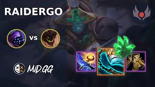 MID.GG: [ RaiderGO ] Jax TOP vs Malphite | EUW GRANDMASTER | LOL Season 2025