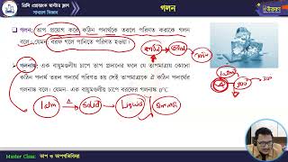 মাস্টার ক্লাস-০৪