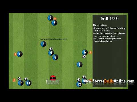 Dutch Y-shaped passing drill with finishing | Soccer Drill 1358