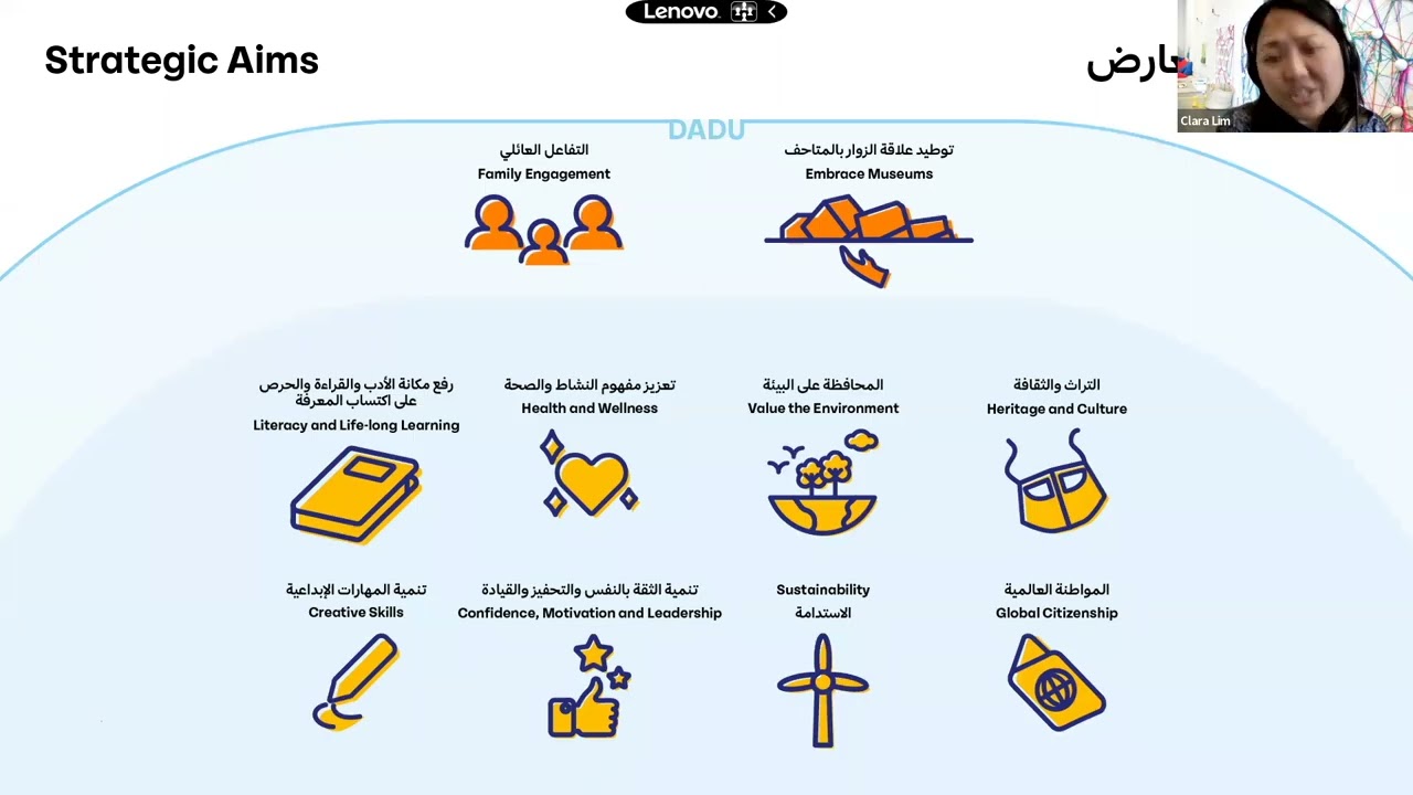 اليوم الثاني: متحف الأطفال