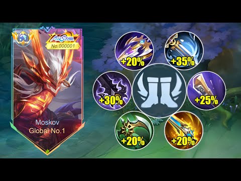 TOP 1 GLOBAL MOSKOV FULL ATTACK SPEED BUILD IS SO BROKEN!! (ATK SPEED HACK!) - MLBB