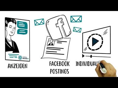 Was ist ein Brand- und Marketingportal? Diese Frage erklären wir in folgendem Video. Local Brand X ist einer der führenden Anbieter von Brand- & Marketingportalen.
