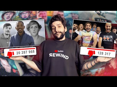 LES VIDÉOS LES PLUS SCANDALEUSES DES YOUTUBERS - Partie 2