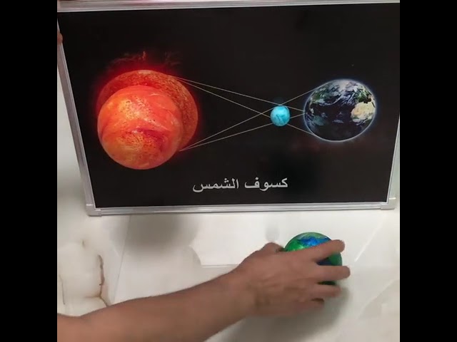 كسوف الشمس ( دراسة كسوف الشمس الكلي والجزئي )