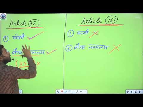 Article 72 and Article 161 By khan sir