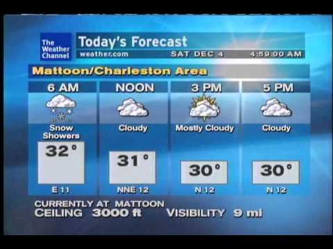 WeatherSTAR XL- Perpetual Motion - Ryan Farish