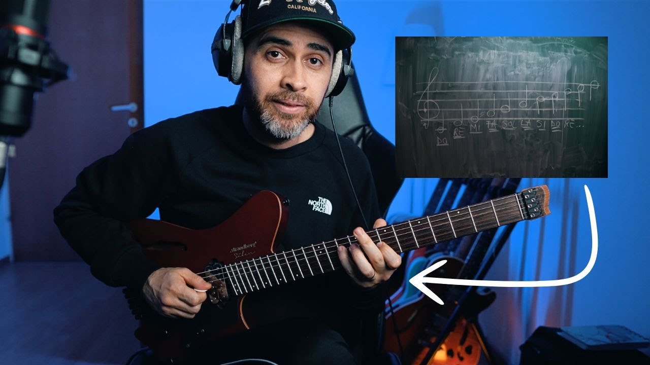 Descubra por que a Escala Menor Melódica é a Escolha Suprema!