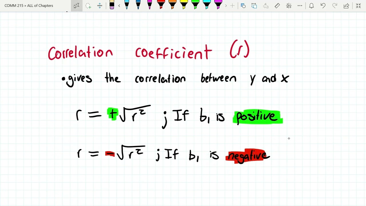 COMM 215 Chapter 14: Simple Linear Regression