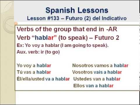 Free Spanish Lessons 133 -Conjugating reg.verbs:Future 2