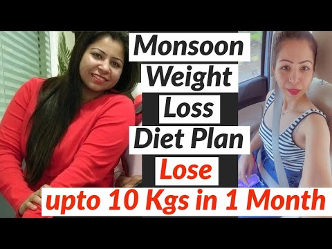 Monsoon Diet Plan for Weight Loss | How To Lose Weight Fast in Monsoon - Suman Pahuja | Fat to Fab Video