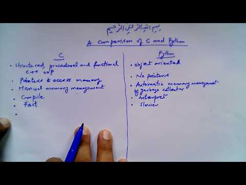 A Comparison Of C And Python Programming Languages Python