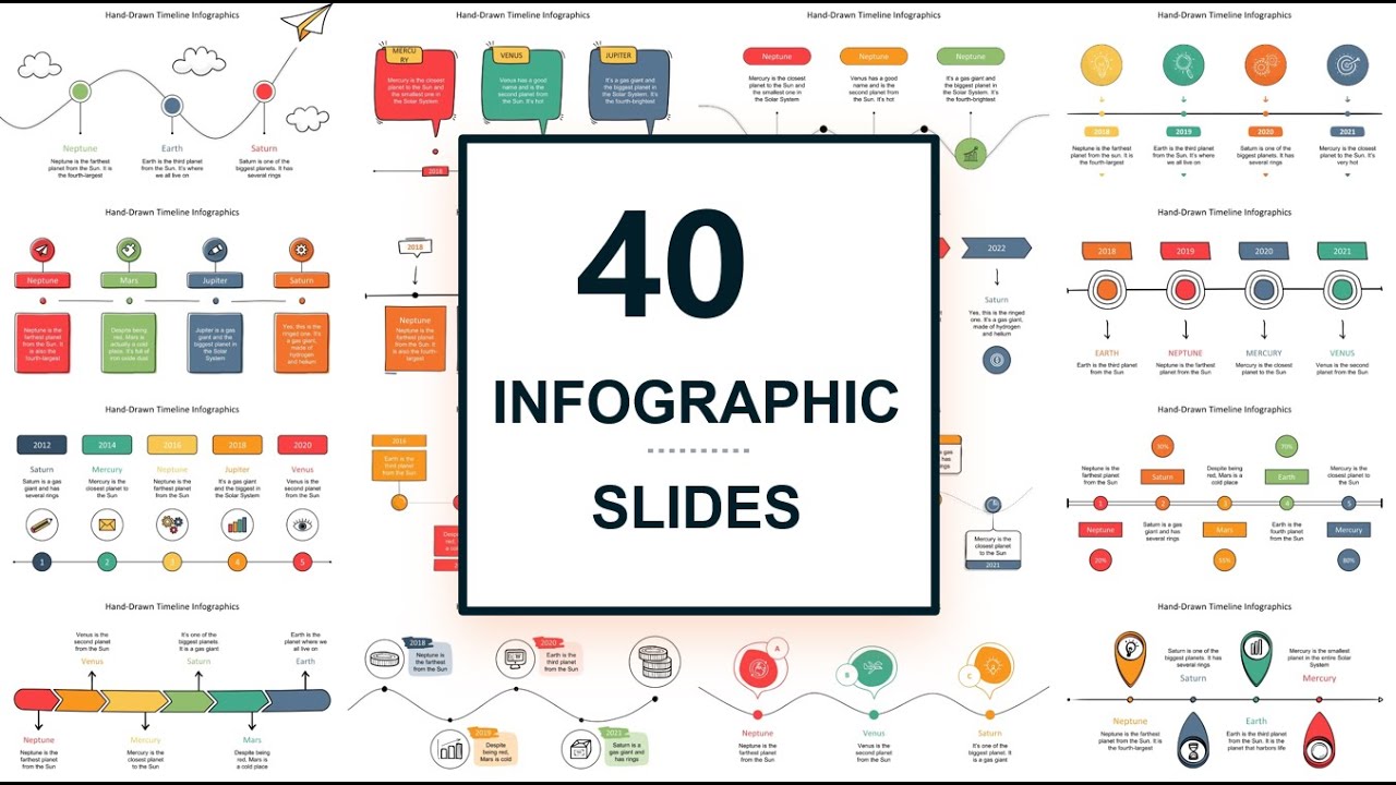 Timeline Roadmap Infographic PowerPoint Template 40 Slides KaySquared