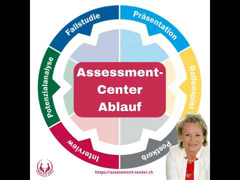 #114 - Assessment-Center: Ablauf, Tipps & Einblicke für Kandidaten