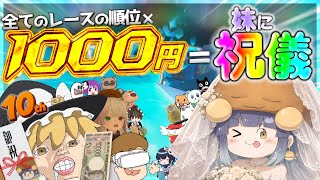 妹が結婚したのでマリカワールドで祝儀を決めて破産しよう【マリオカートワールド】【ゆっくり実況】#ゆっくり実況者祭