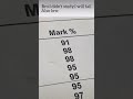 Also Bro Real Marks Exam Real Edit Bro Relatable Edit Lied