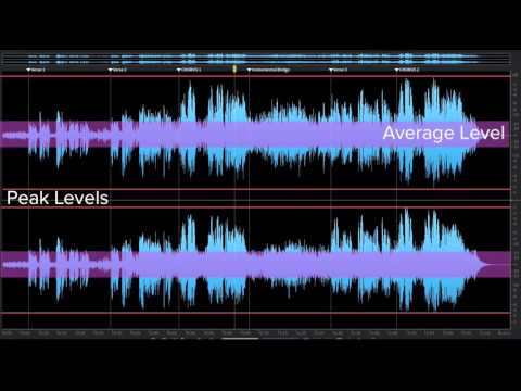 Dynamics, RMS and Peak Levels | iZotope Pro Audio Essentials