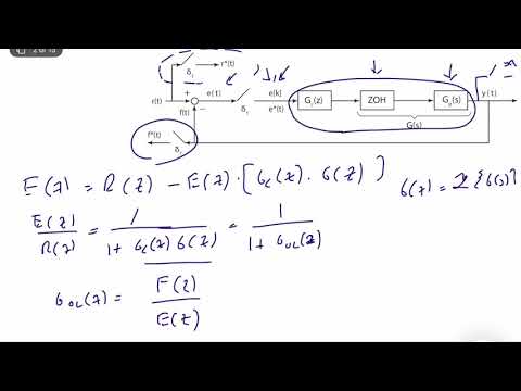 Discrete-Time-Systems - Steady State Error (Lecture 9 - Part I)