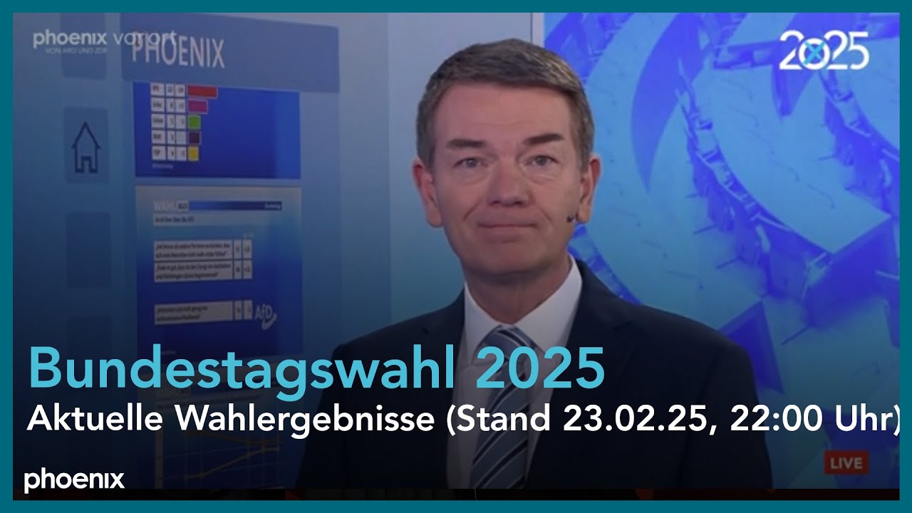 Aktuelle Wahlergebnisse (Stand 23.02.25, 22:00 Uhr) präsentiert von Jörn Schönenborn