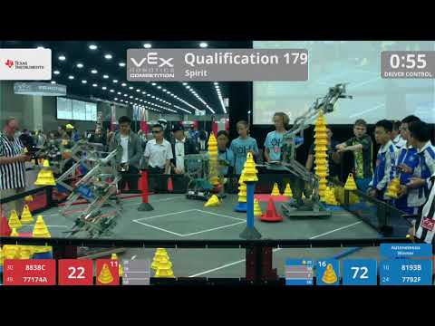 2018 VRC-MS Spir Q179 - 8838C 77174A vs 8193B 7792F - 63 to 138