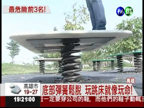全台危險公園 前3名都在高雄!